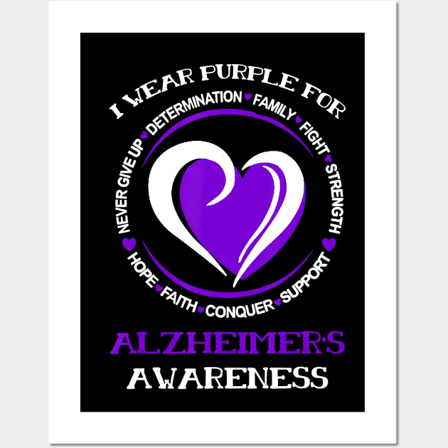 I WEAR PURPLE FOR ALZHEIMER AWARENESS NEVER GIVE UP Gift Wall Art by thuylinh8